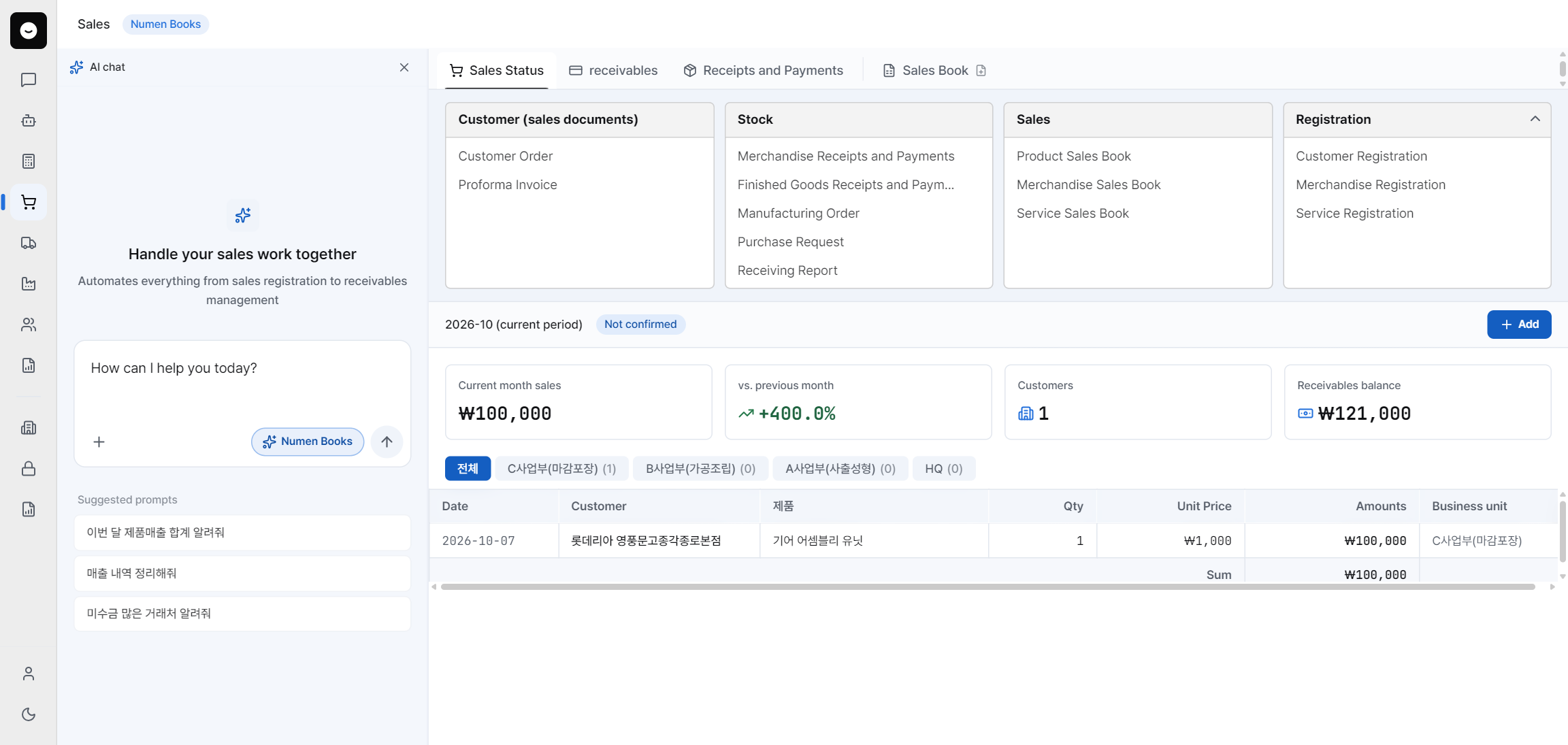 Numen Books Sales view: menu map and this month's sales and receivables